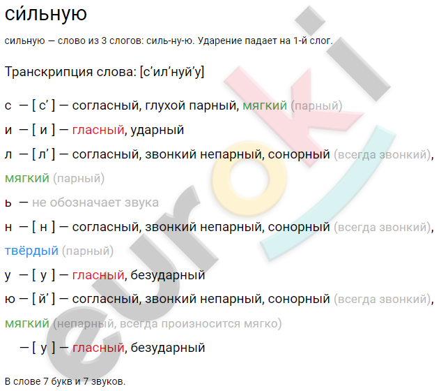 Диктант по русскому языку 5 класс Вы видели, чтобы кто-нибудь не пил день with medium confidence