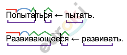 Diagram Description automatically generated