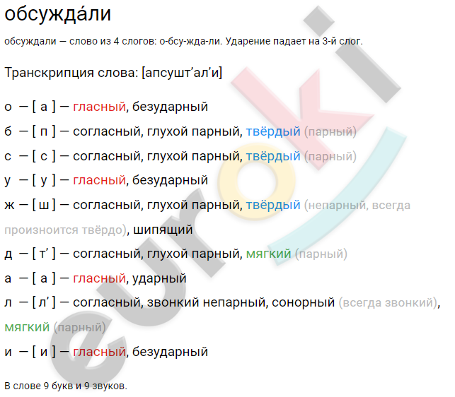 Диктант по русскому языку 7 класс В начале летних каникул мы с товарищем задумали совершить