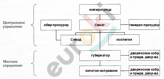 Diagram Description automatically generated