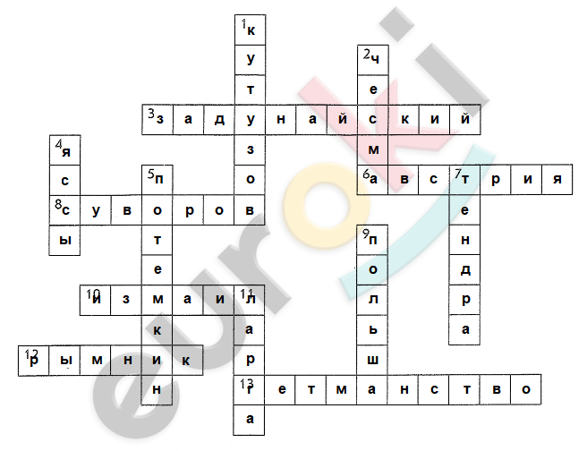 Diagram, table Description automatically generated