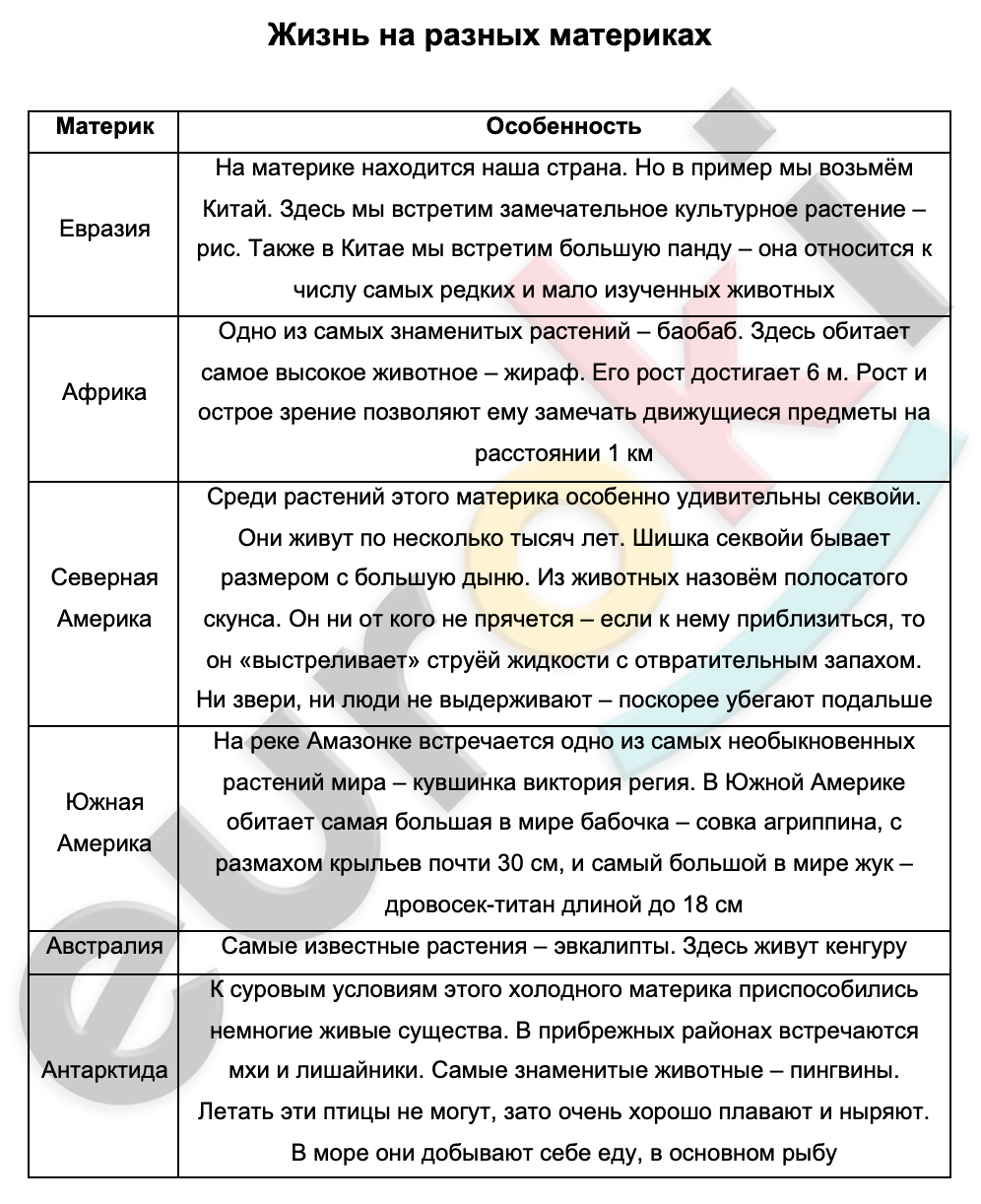 A picture containing table Description automatically generated