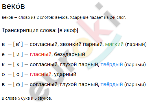 Диктант по русскому языку 7 класс Зеленых предгорий, поросших лесами, здесь не было и в помине with low confidence