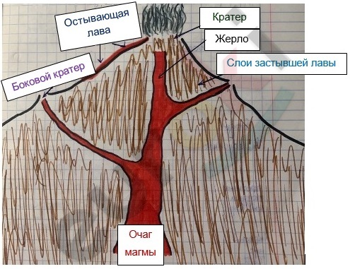 Diagram Description automatically generated with medium confidence