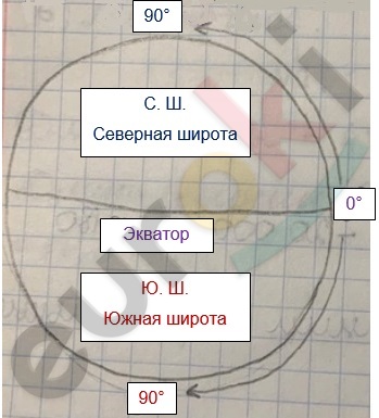 Diagram Description automatically generated