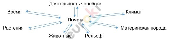 Diagram Description automatically generated with low confidence