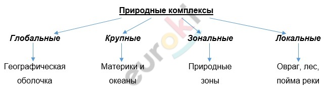 Diagram Description automatically generated