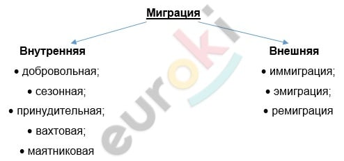 Diagram Description automatically generated