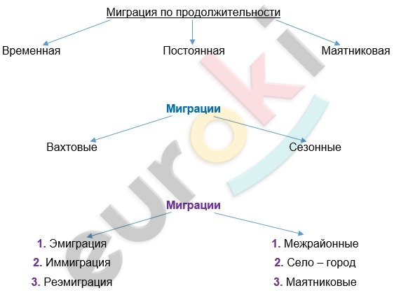 Diagram Description automatically generated