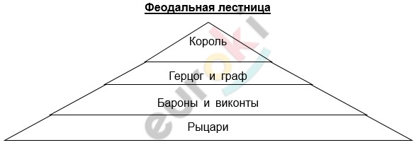 Diagram Description automatically generated