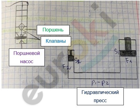 Diagram Description automatically generated