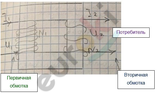 Diagram, schematic Description automatically generated