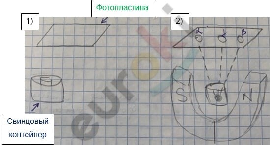 Diagram Description automatically generated