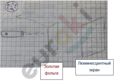 Diagram Description automatically generated