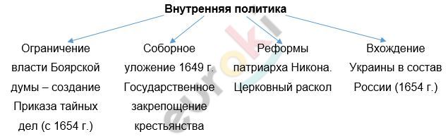 Diagram Description automatically generated