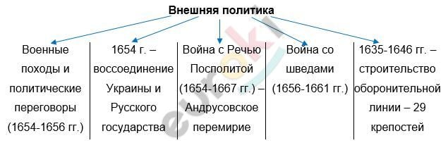 Diagram Description automatically generated