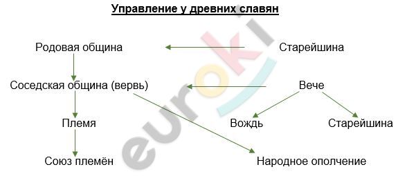 Diagram Description automatically generated