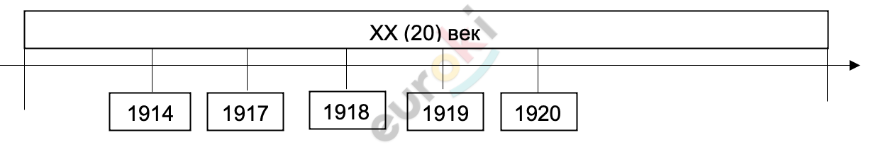 Diagram Description automatically generated with medium confidence