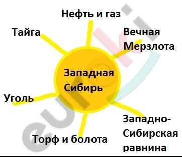 C:\Users\Дарья\Desktop\56 - 10.jpg