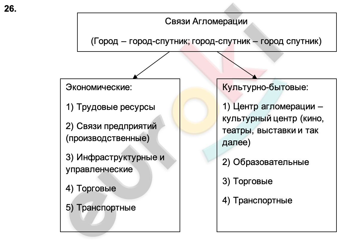 Diagram Description automatically generated