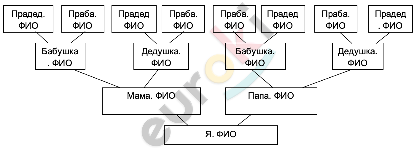 Diagram Description automatically generated