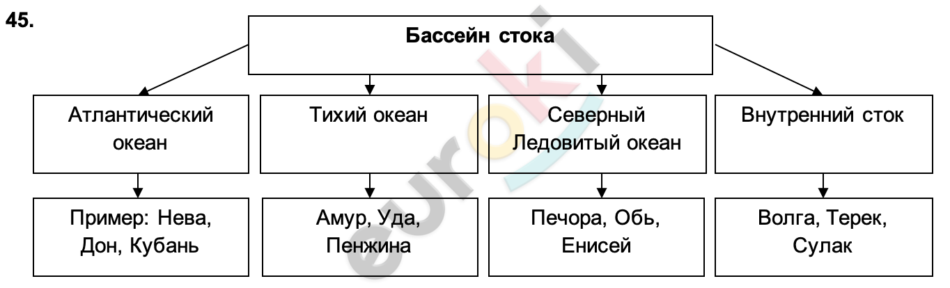 Diagram Description automatically generated