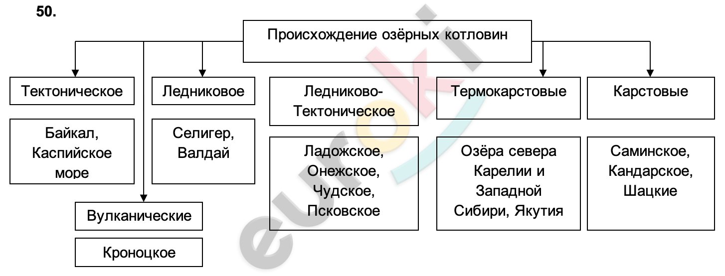 Diagram Description automatically generated