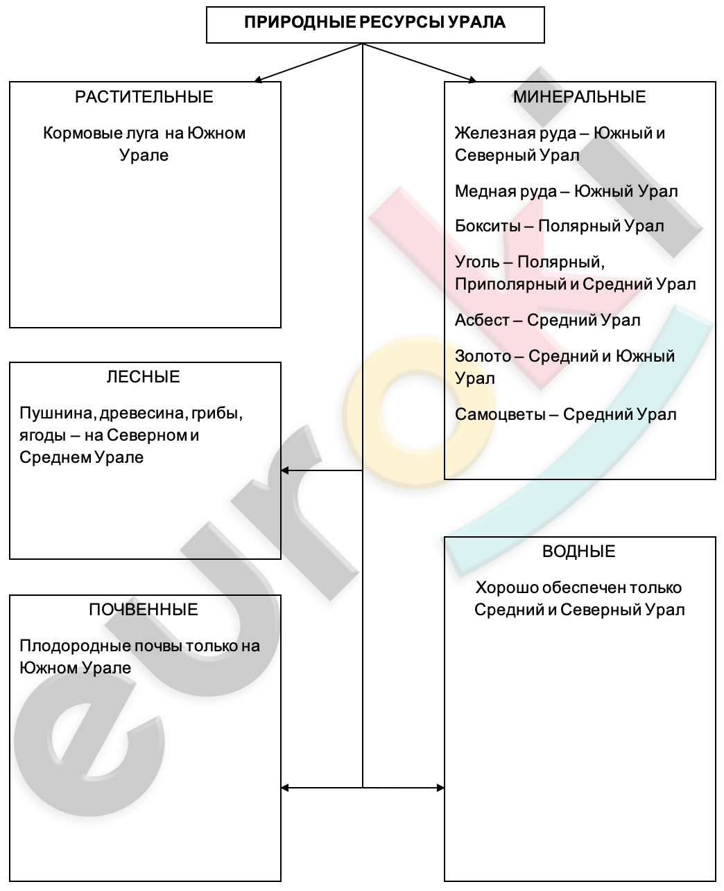 Diagram Description automatically generated