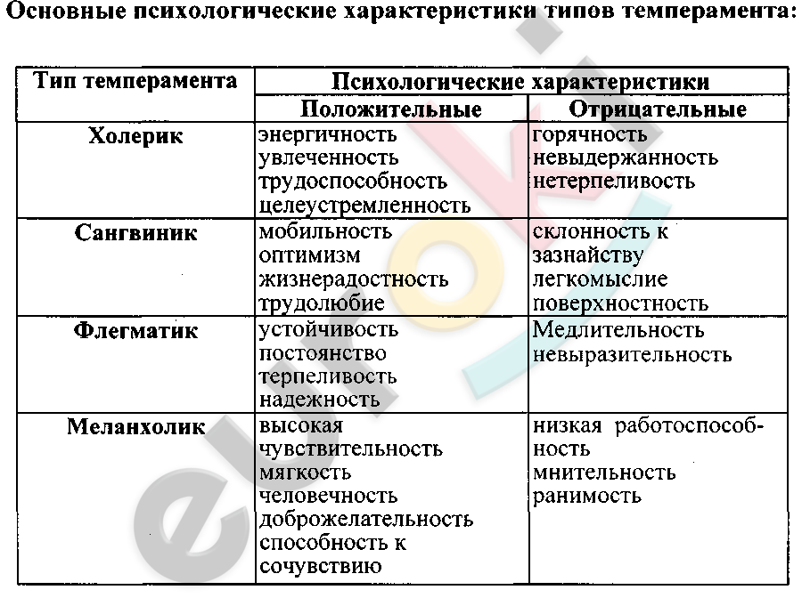 https://ds04.infourok.ru/uploads/ex/0a11/000c0478-abc23bd1/hello_html_m1caa01cd.png