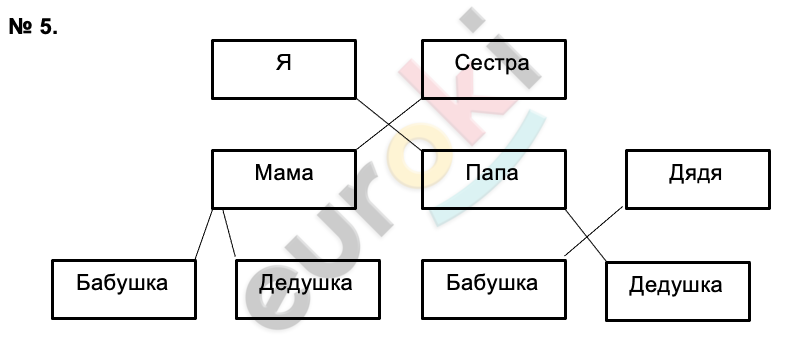 Diagram, schematic Description automatically generated