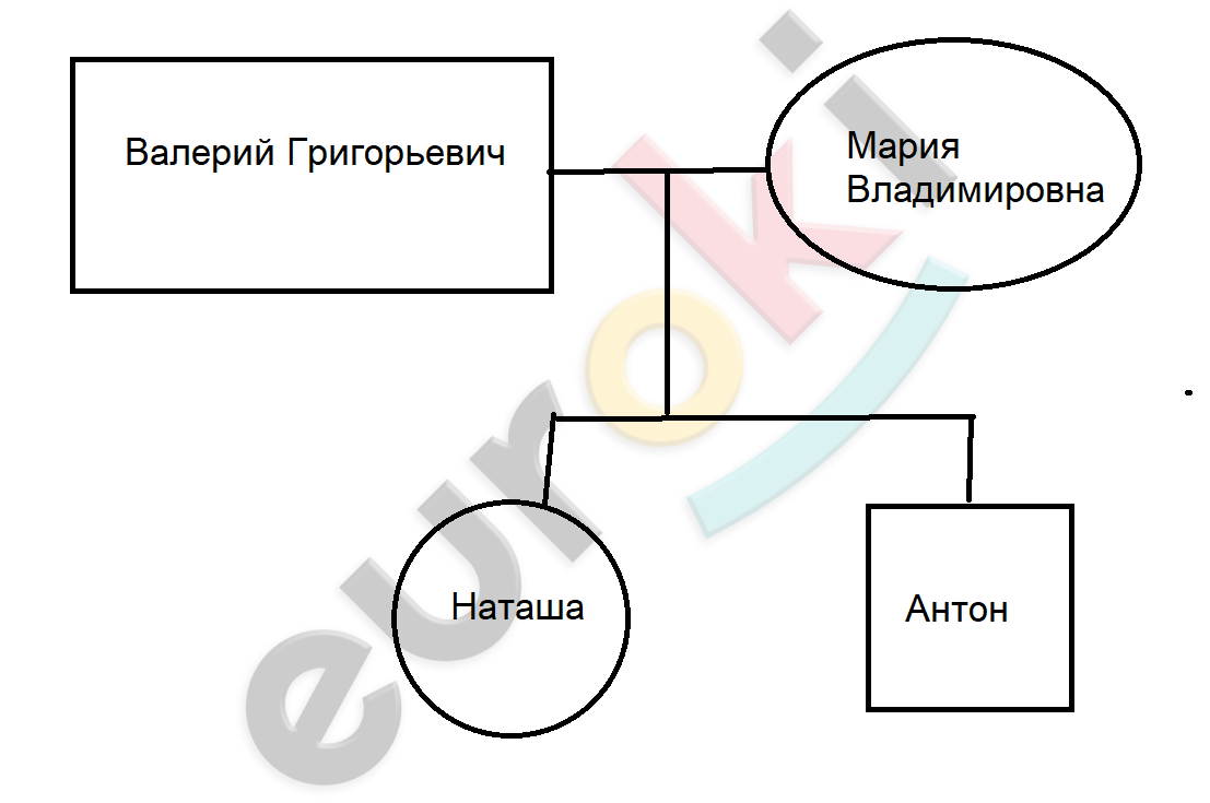 Diagram Description automatically generated