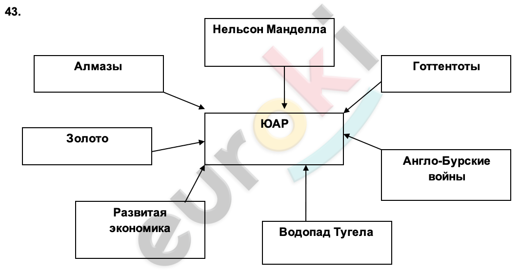 Diagram Description automatically generated