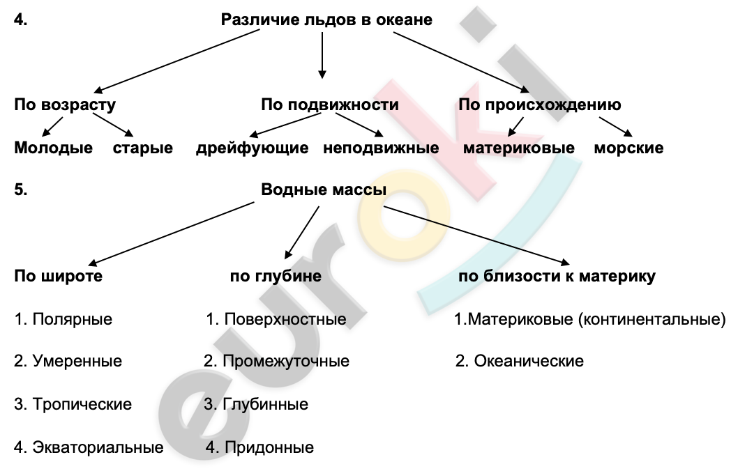 Diagram Description automatically generated