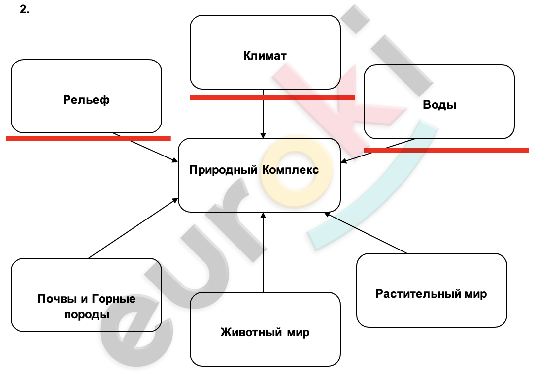 Diagram Description automatically generated