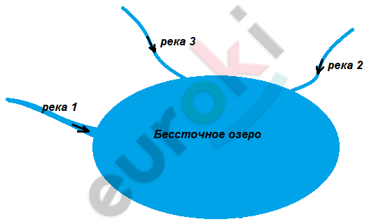 Diagram Description automatically generated