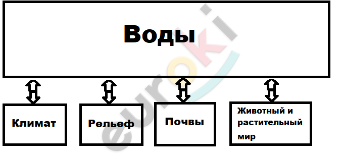 C:\Users\Андрей\Desktop\Безымянный.png