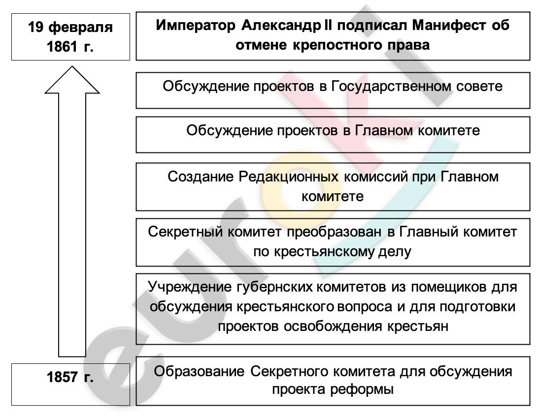 Diagram Description automatically generated