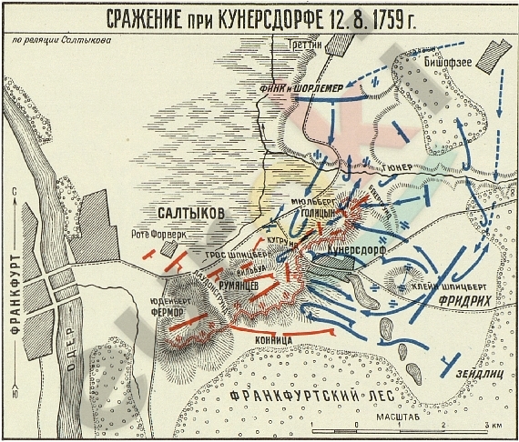 Персональный сайт - Сражение при Кунерсдорфе