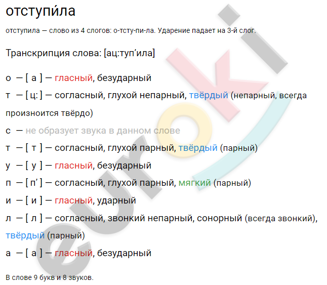 Диктант по русскому языку 7 класс После многодневной непрекращающейся осады весна