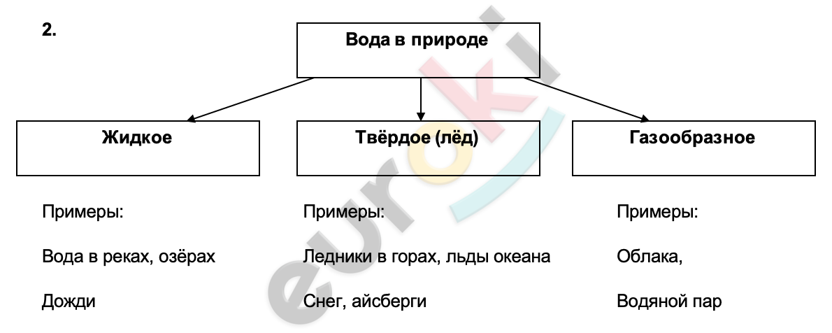 Diagram Description automatically generated