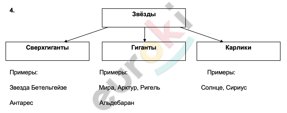 Diagram Description automatically generated