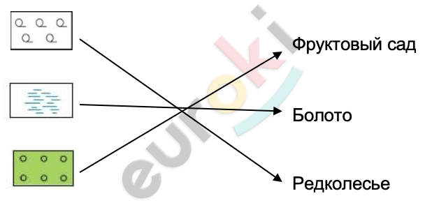 Diagram Description automatically generated