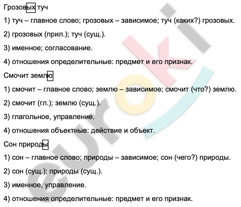 Диктант по русскому языку 8 класс Лето — особенная пора. Дует тёплый ветерок with medium confidence