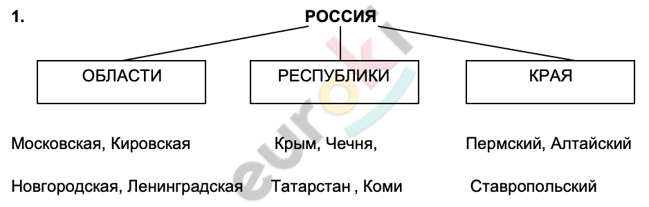 Diagram Description automatically generated