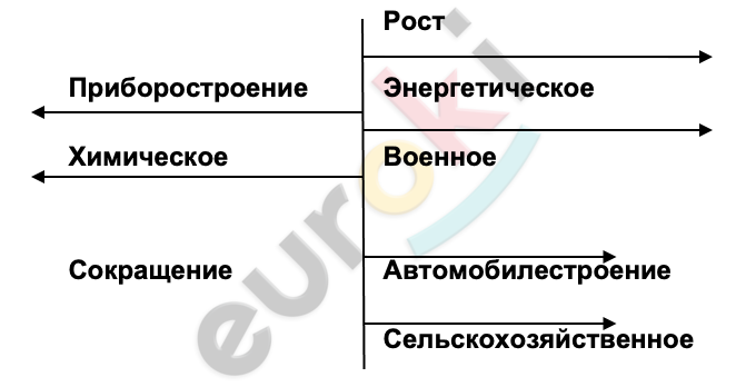 Diagram, table Description automatically generated