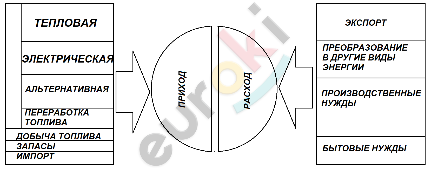 Diagram Description automatically generated