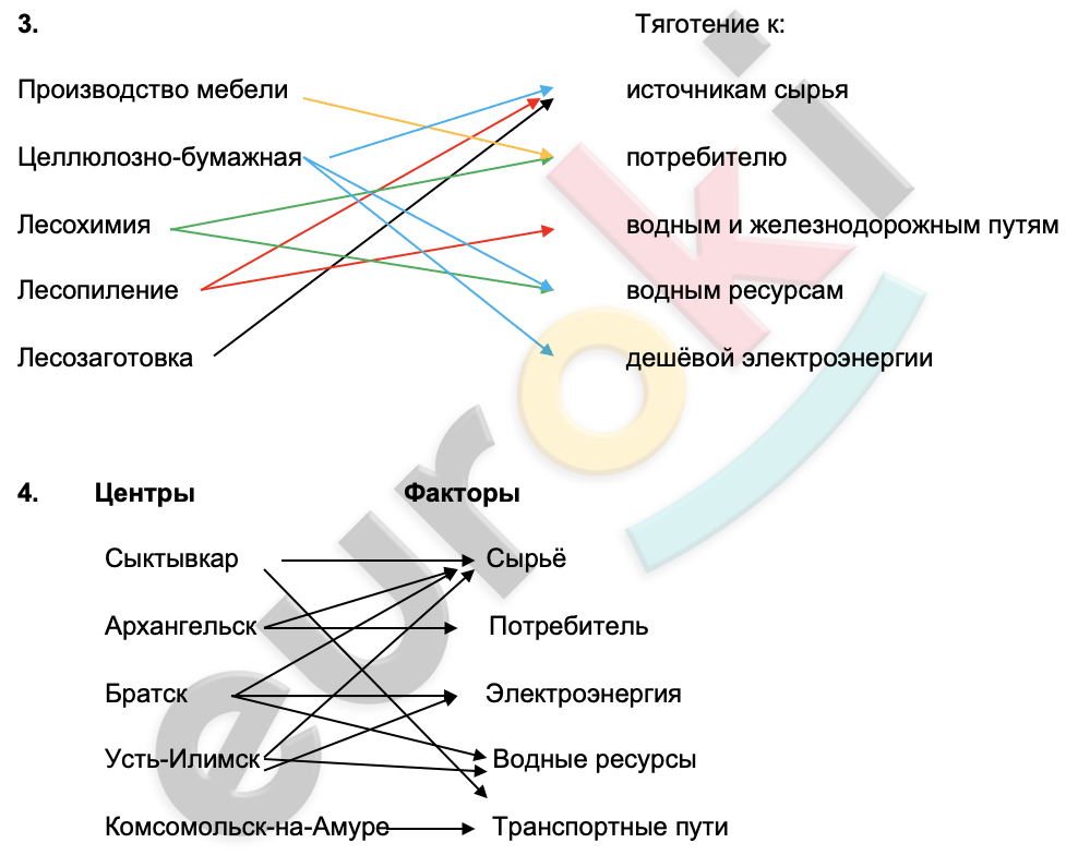 Diagram Description automatically generated