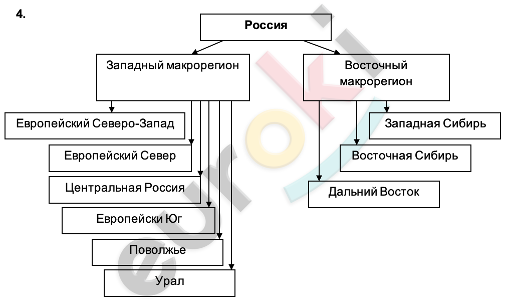 Diagram Description automatically generated