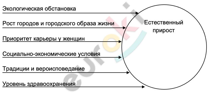 Diagram Description automatically generated