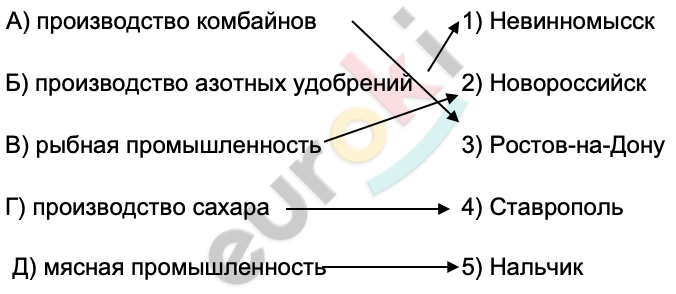 Diagram Description automatically generated